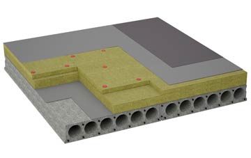 considerations of Tilshead flat roofing insulation